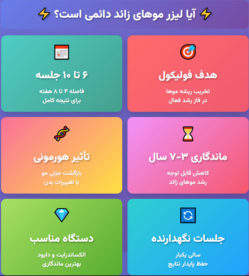 آیا لیزر موهای زائد دائمی است