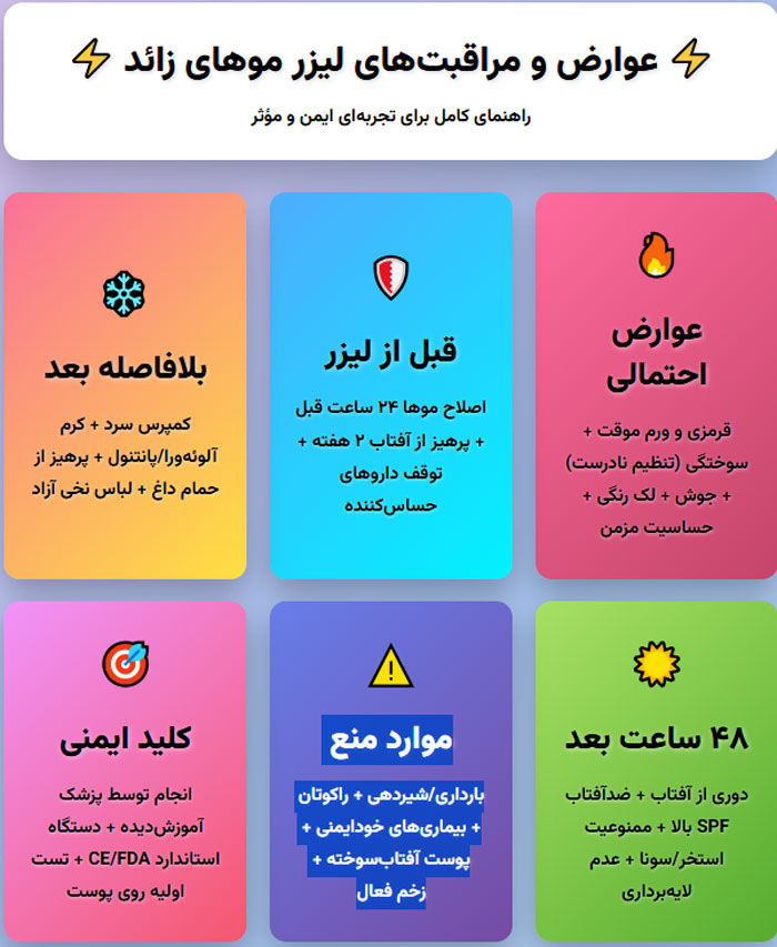عوارض لیزر موهای زائد اینفو عوارض لیزر موهای زائد اینفو