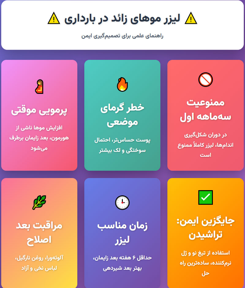 لیزر-در-حاملگی،-اینفو لیزر در بارداری خطرناک است