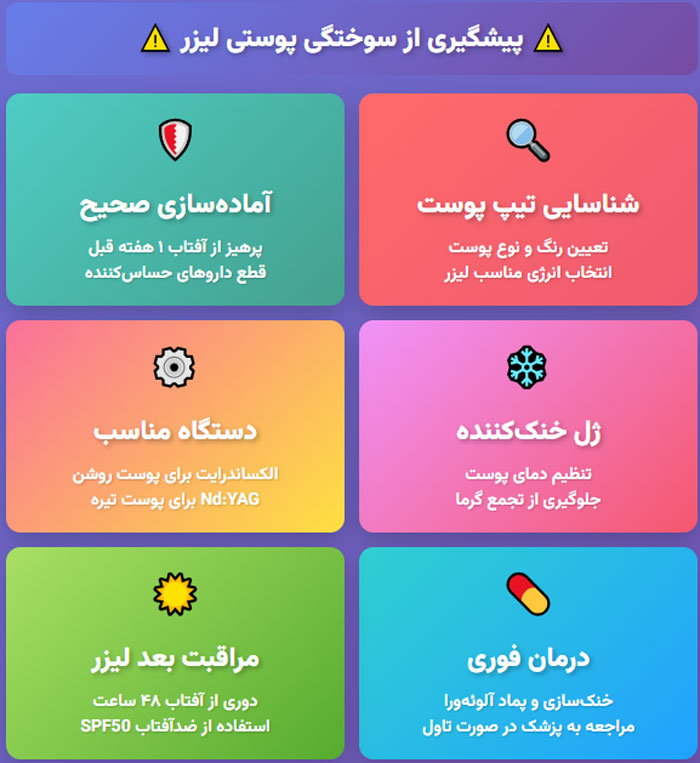 سوختگی پوستی لیزر 